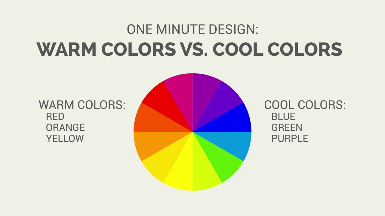 Cold colors. Warm Colors. Warm and Cold Colors. Warm and cool Colors. Warm and Cold Colors in graphic Design.